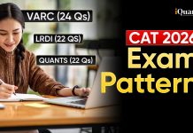 CAT Exam Pattern 2026 – Number of Questions, Section Time Limit & Marking Scheme CAT Exam Pattern 2026