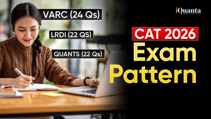 CAT Exam Pattern 2026 CAT Exam Pattern 2026