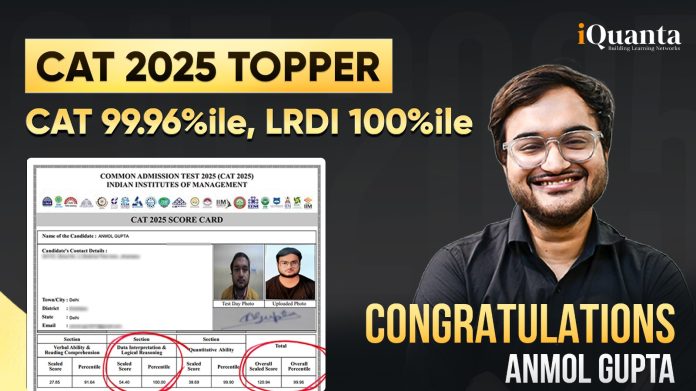 CAT Topper - Anmol Gupta