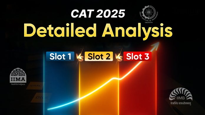 CAT 2025 Slot 1 vs Slot 2 vs Slot 3 CAT 2025 Slot 1 vs Slot 2 vs Slot 3