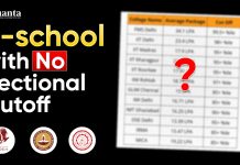 B-Schools With ‘No’ Sectional Cutoff – Check Colleges, Cutoff and More MBA Colleges With ‘No’ Sectional Cutoff