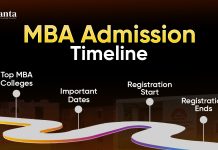 MBA Admission Timeline After CAT – Check Application Dates of MBA Colleges MBA Admission Timeline