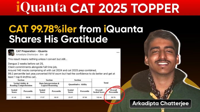 CAT Topper CAT Topper