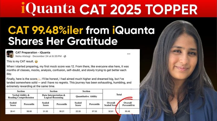 CAT Topper CAT Topper