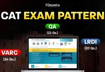 CAT Exam Pattern 2026: Types of Questions Asked in the CAT Exam & More CAT Exam Pattern
