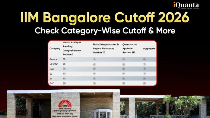 IIM Bangalore Cutoff