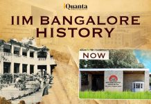 The Inspiring History of IIM Bangalore – How IIM B Became a Top B-School in India! IIM Bangalore History