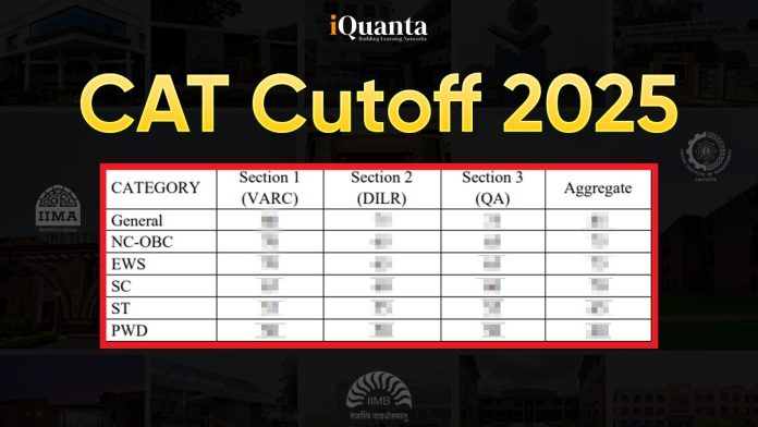 CAT Cutoff 2025