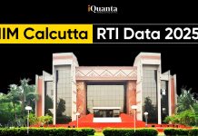IIM Calcutta RTI Data – Only 0.53% Students Got PI Calls IIM Calcutta RTI Data