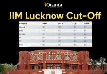 IIM Lucknow Cutoff (Updated), What is the Minimum Sectional and Total Cut-off Percentile? IIM Lucknow Cutoff