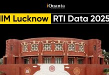 IIM Lucknow RTI Data 2025 IIM Lucknow