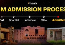 IIM Admission Process 2026 – Check the Selection Criteria and Other Details IIM Admission Process