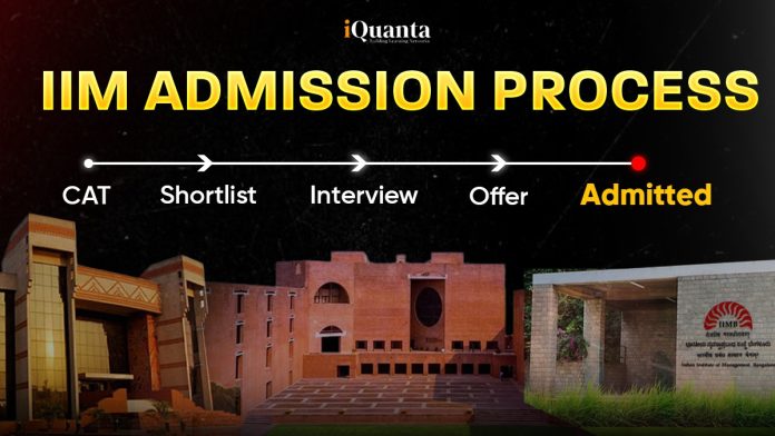 IIM Admission Process