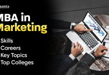 What is MBA in Marketing? Career, Scope & Top MBA Colleges MBA in Marketing