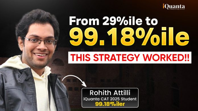 CAT topper & preparation strategy