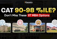 CAT 90–98 Percentile? Don’t Miss These IIT MBA Options IIT MBA Colleges in India