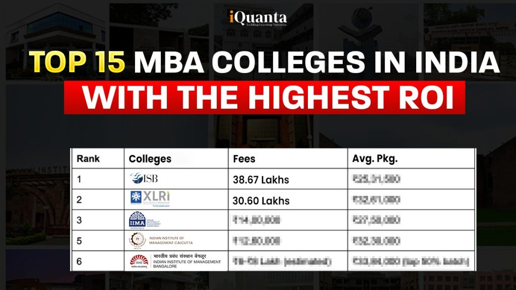 Top 15 MBA Colleges in India with the Highest ROI (Fees vs Average ...