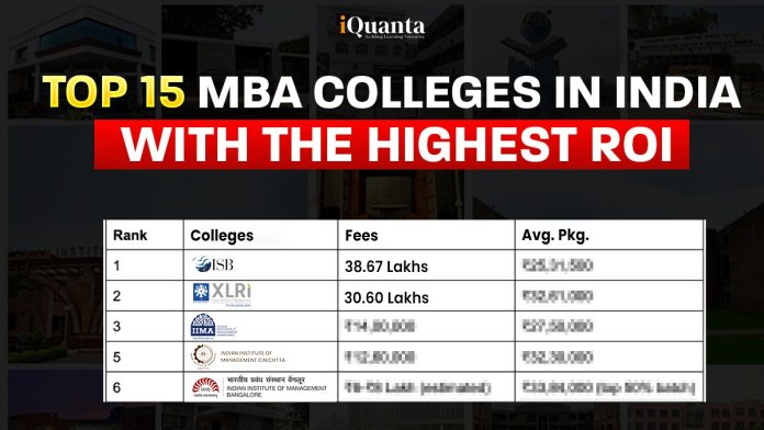 Top 15 MBA Colleges in India with the Highest ROI