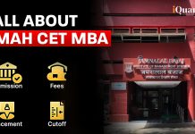MAH MBA CET 2026 – Exam Pattern, Application Date, Exam Date, Syllabus, Result & Cutoff MAH MBA CET 2026