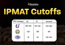 IPMAT Cutoff for IIM Indore, IIM Rohtak & IIM Ranchi – Category-wise Cutoffs IPMAT Cutoffs