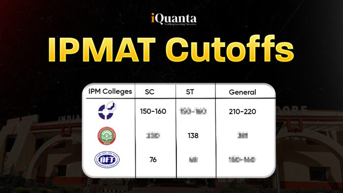 IPMAT Cutoffs IPMAT Cutoffs