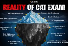 Reality of CAT Exam – Things You Must Know Before CAT Preparation Reality of CAT Exam