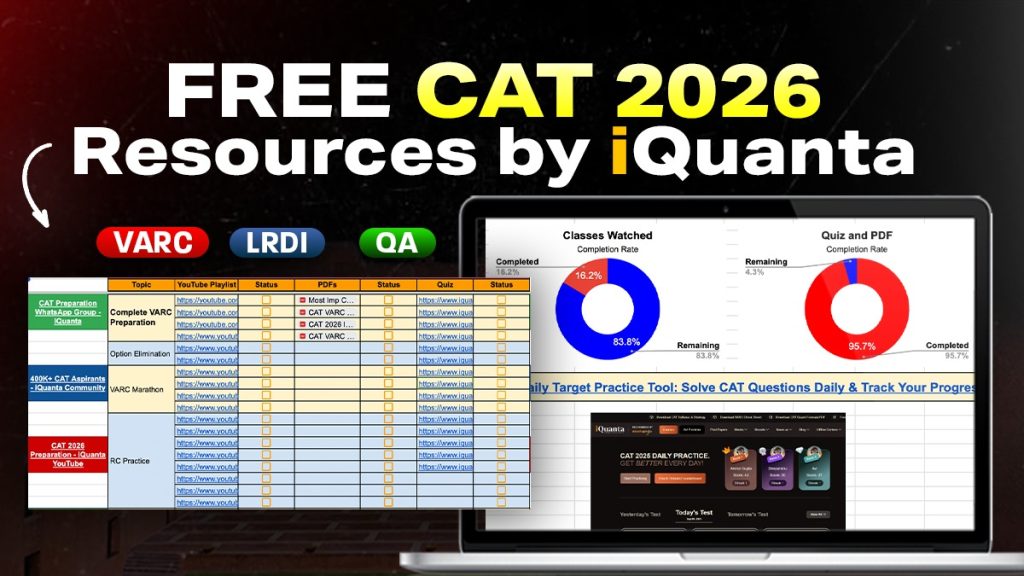 Complete Free CAT 2026 Resources by iQuanta: Download PDF - iQuanta