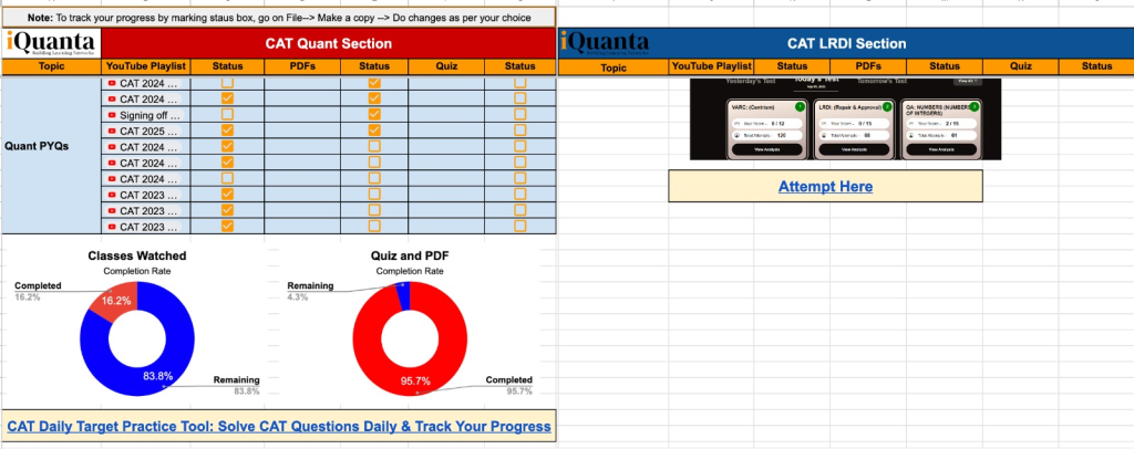 Complete Free CAT 2026 Resources by iQuanta: Download PDF - iQuanta