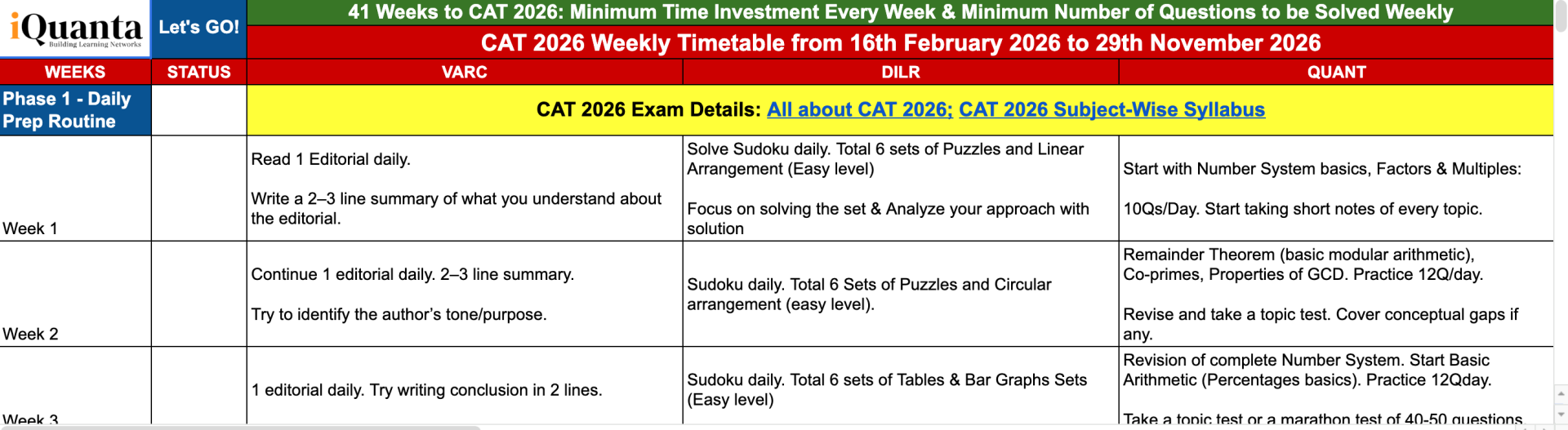 CAT Preparation Strategy - 9 Months Preparation Plan, Download Free PDF ...