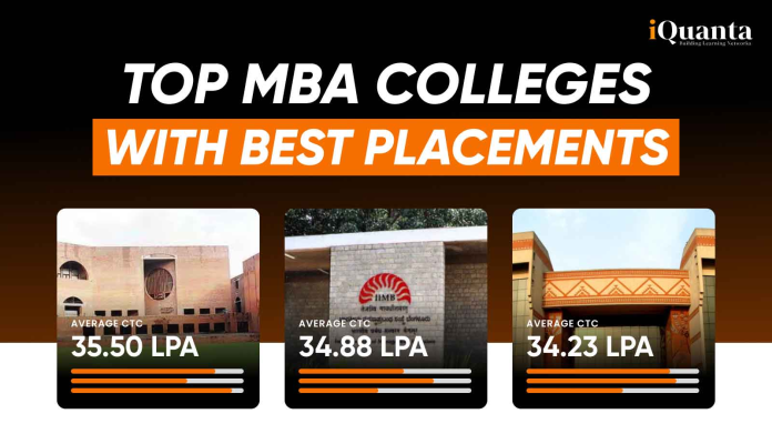 Top MBA Colleges in India
