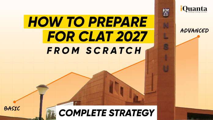 CLAT 2027