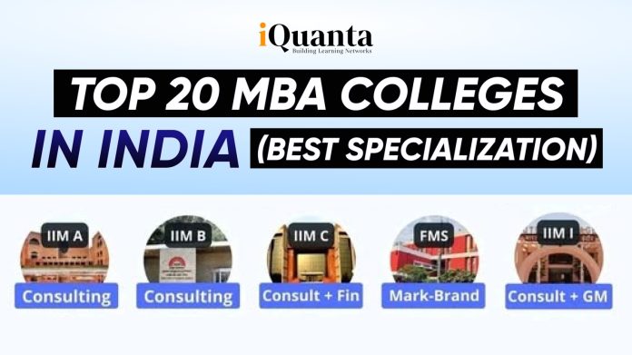 MBA Colleges in India