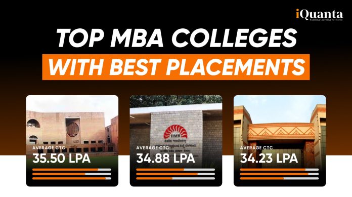 Top MBA Colleges in India