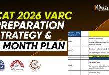 CAT 2026 VARC Preparation Strategy – 8 Month Detailed Study Plan CAT 2026 VARC Preparation