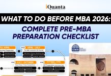 What to Do Before MBA 2026: Complete Pre-MBA Preparation Checklist Pre-MBA preparation