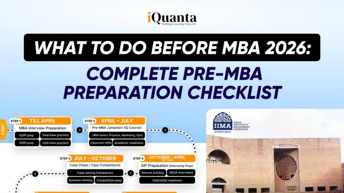 Pre-MBA preparation Pre-MBA preparation