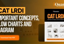 CAT LRDI Important Concepts, Flowcharts, and Diagrams: Download Free PDF CAT 2026