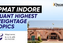 IPMAT Indore Quant: Highest Weightage Topics IPMAT Indore