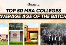 Top 50 MBA Colleges Average Age of the Batch Top MBA Colleges in India