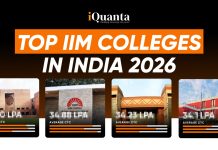 Top IIM Colleges in India 2026, Average, Median & Highest Package Top IIM Colleges in India