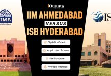 ISB Hyderabad vs IIM Ahmedabad: Eligibility, Admission Process, Programs, & More ISB Hyderabad vs IIM Ahmedabad