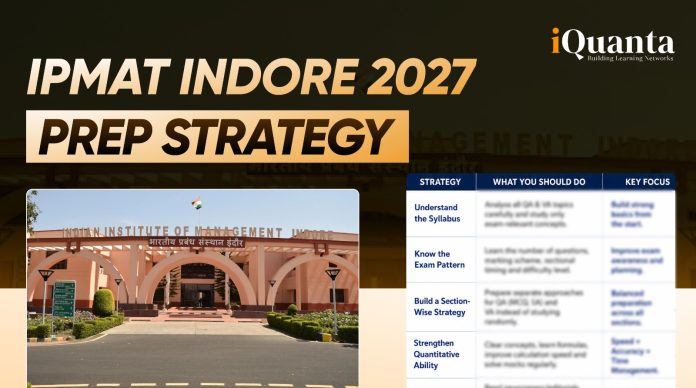 IPMAT 2027