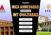 MICA vs IMT Ghaziabad – Rankings, Courses, Fees, Admission, Cutoff, Placements & More MICA vs IMT Ghaziabad