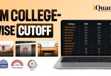 IIM Cutoff 2026 (Expected) – Overall, Sectional and Category Wise Cutoff Analysis IIM Cutoff 2026