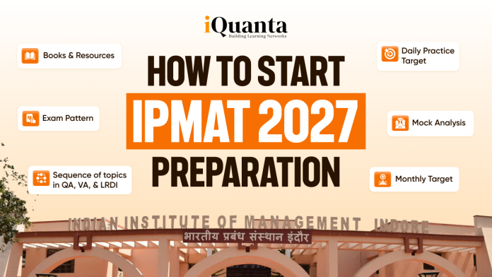 IPMAT 2027 IPMAT 2027