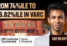 From Lowest 2 Marks in VARC to Finally Converting to IIM Lucknow: Read CAT Topper’s Complete Story of Getting An Overall 99.93%ile CAT Topper