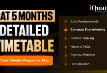 5-Month Timetable for CAT 2026 Exam: Check the Detailed CAT Preparation Plan (Download PDF) CAT Preparation