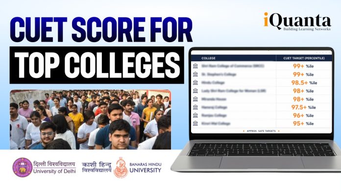CUET Score for Top Colleges