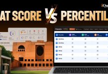 CAT Score vs Percentile (Updated): Detailed Section-Wise Analysis CAT Score vs Percentile