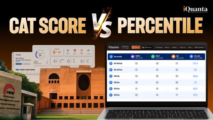 CAT Score vs Percentile CAT Score vs Percentile